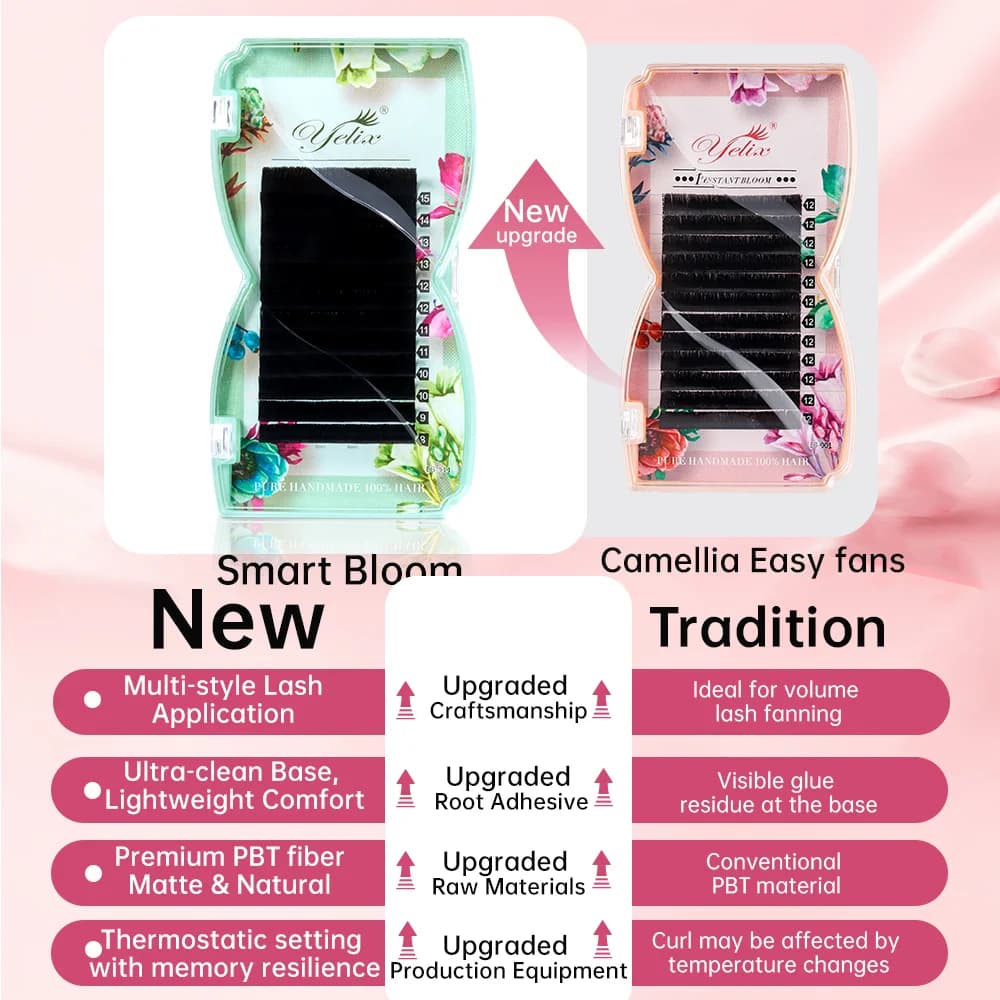 Ciglia Easy Fanning Smart Bloom Lunghezze Miste