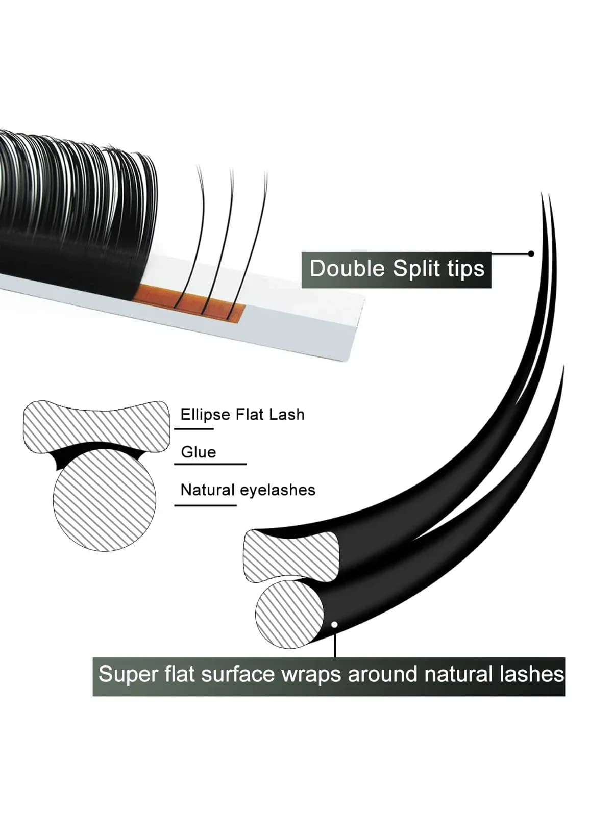 Ciglia Extension Matte Naturali Piatta Ellittica Classica