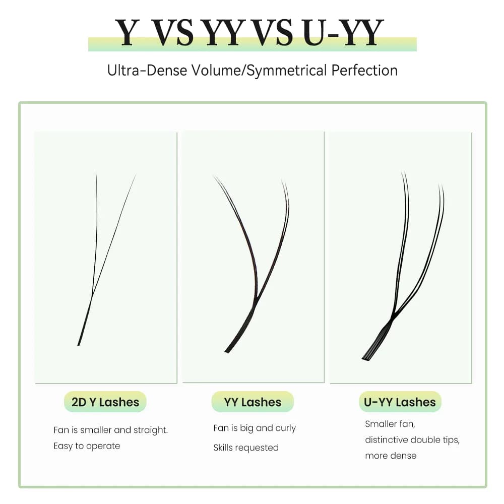 Extension ciglia YY a forma di U, Ventagli premade a doppia punta