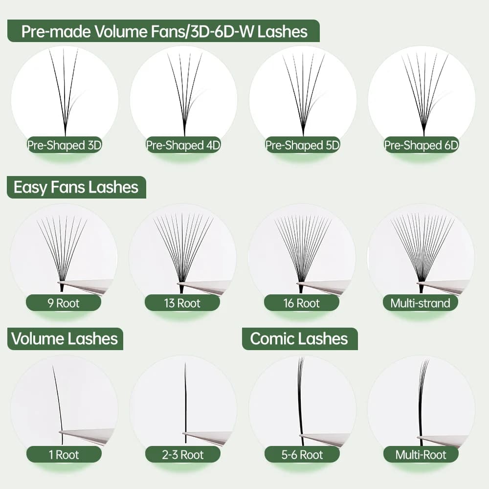 Smart Bloom Seamless Root Easy Fan Volume Lashes