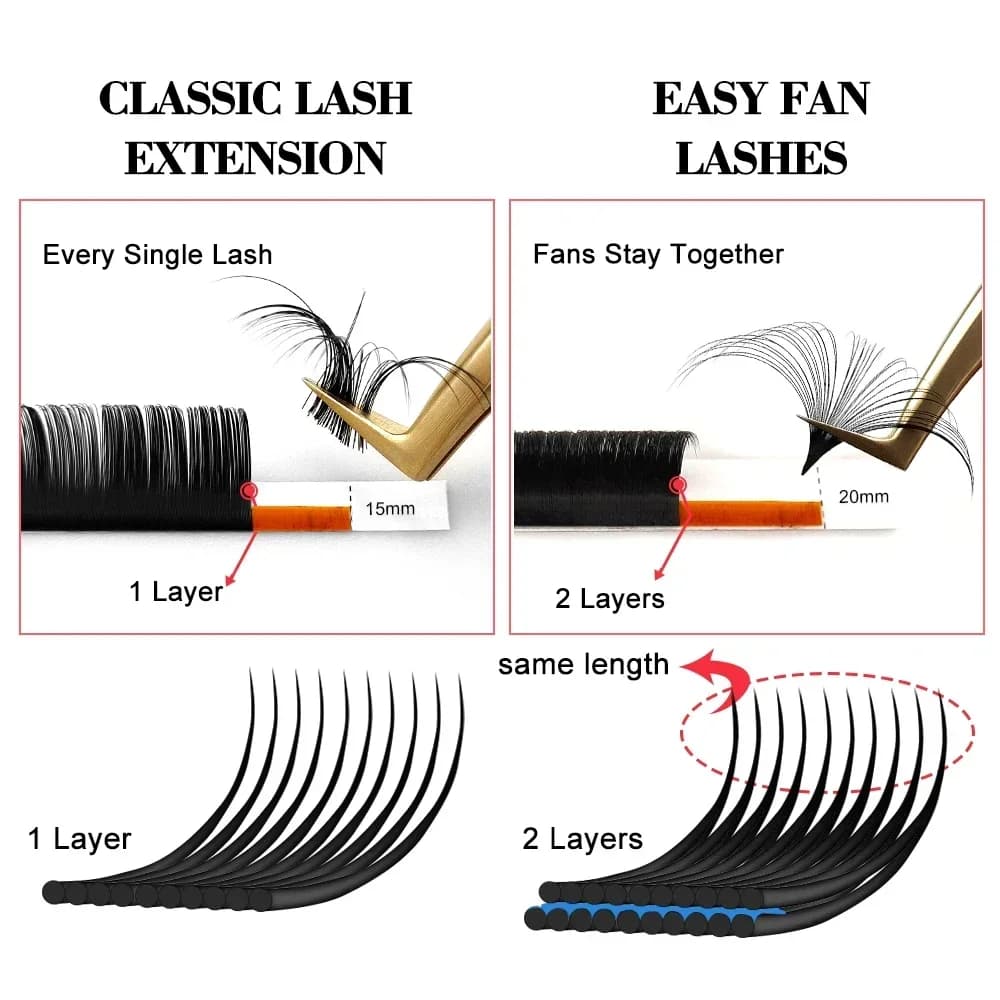 Extension Ciglia Volume Easy Fanning 8-25mm