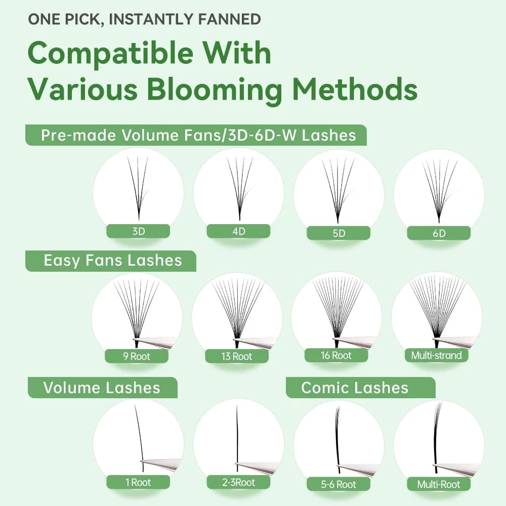 Extension ciglia a ventaglio volume preformate Smart Bloom W-Shape